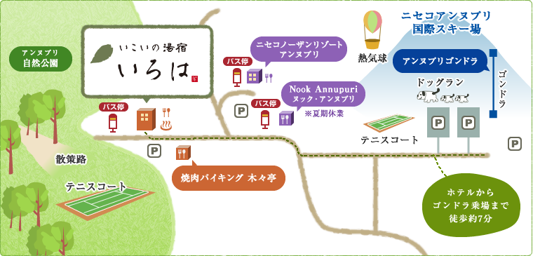 ニセコMAP